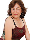 Elena from Lima